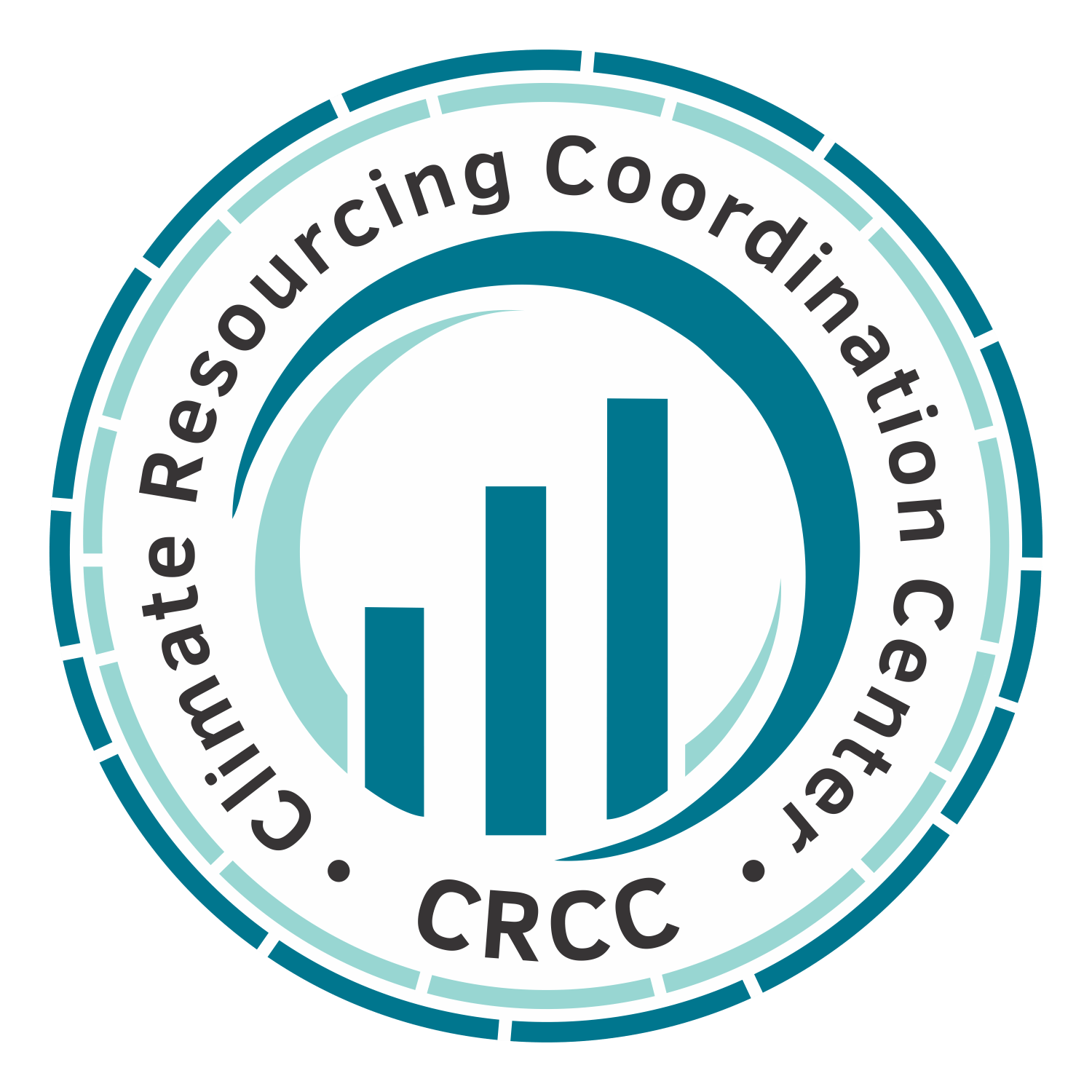 Climate Resourcing Coordination Center (CRCC)