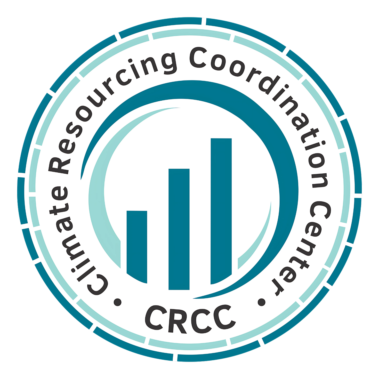 Climate Resourcing Coordination Center